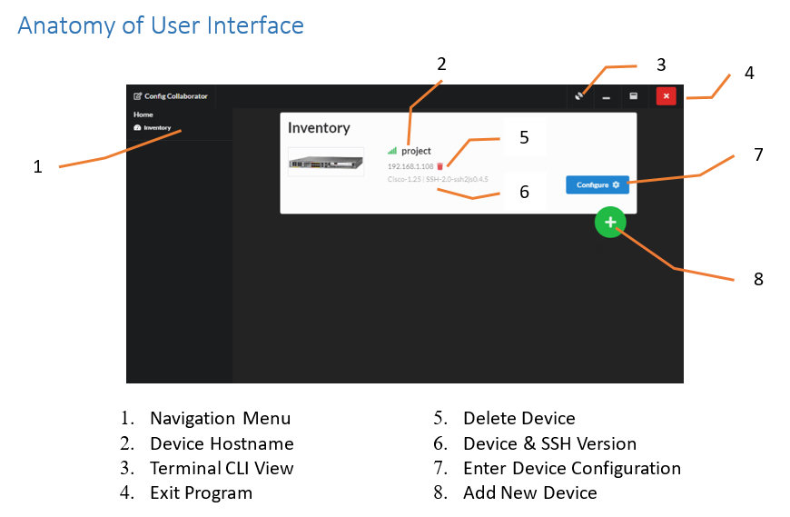 User interface anatomy