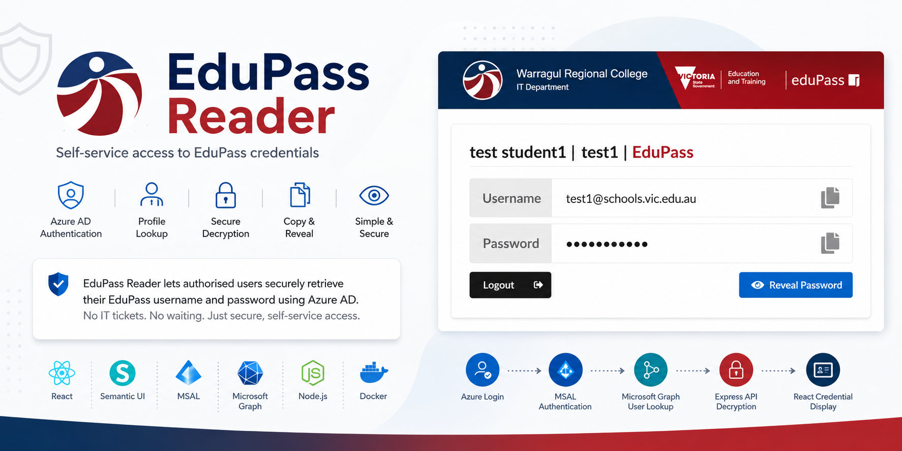 EduPass Reader
