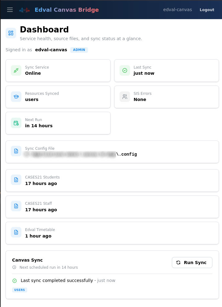 Admin dashboard (mobile view)