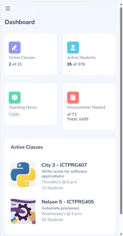 Dashboard mobile view