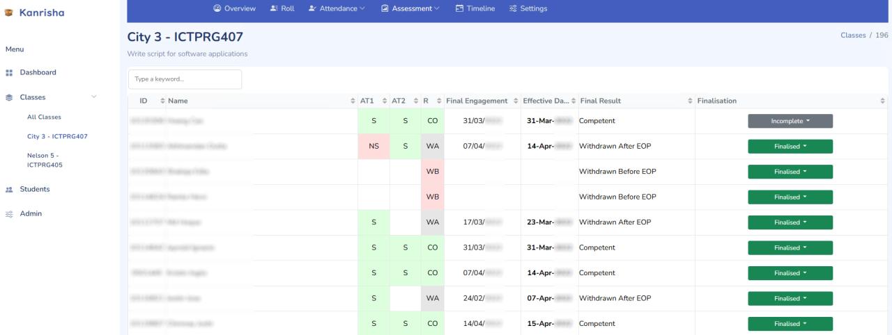Class assessments overview