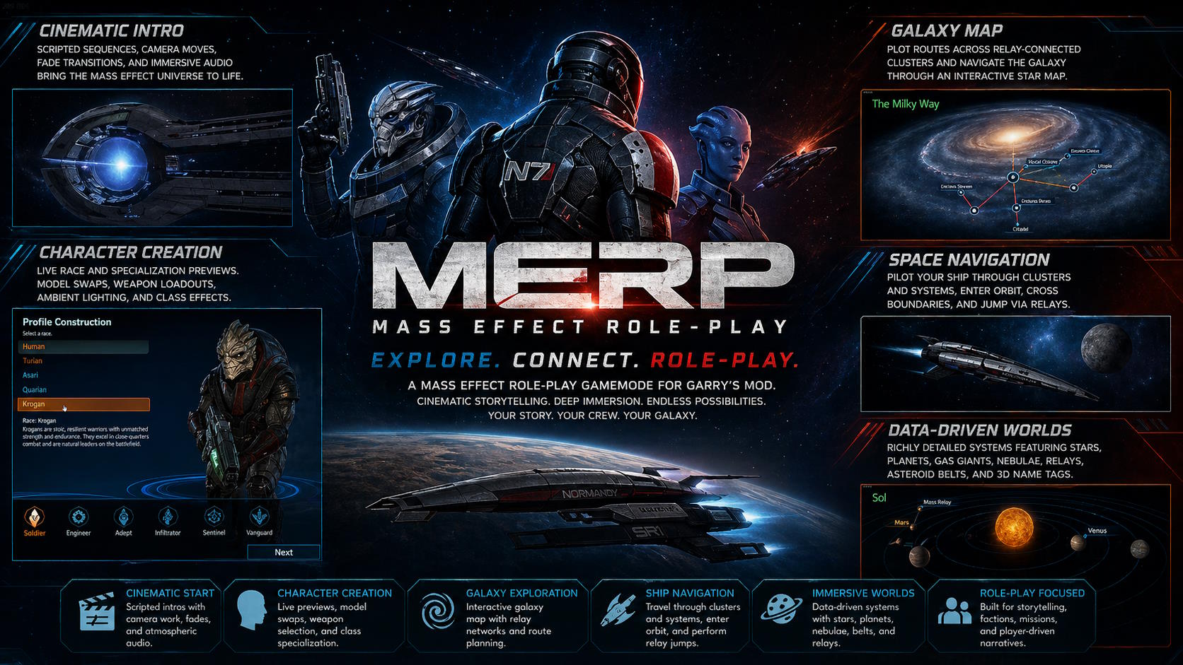 Mass Effect Roleplay