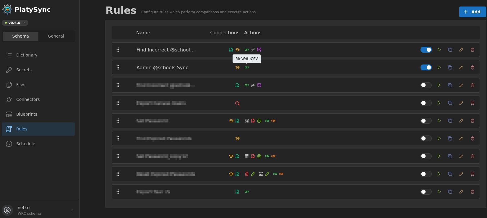 Rules overview